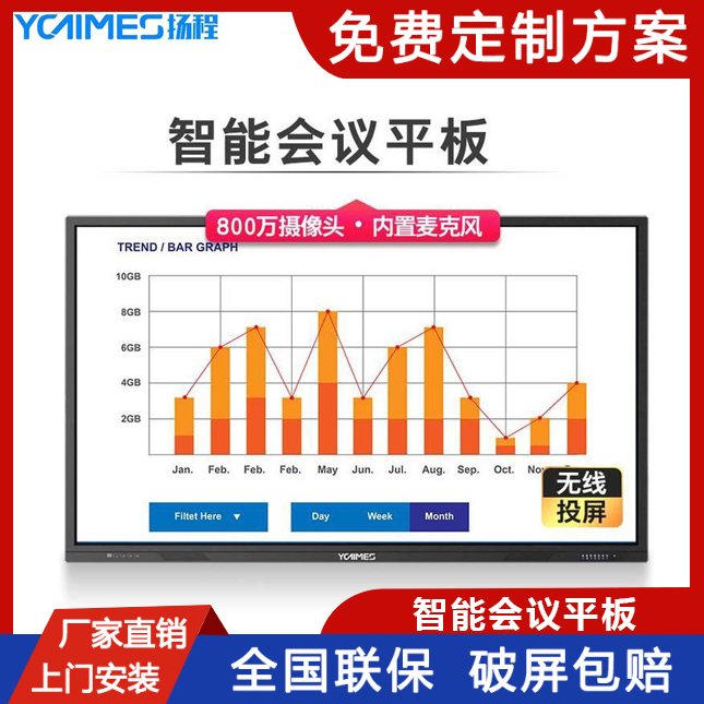 揚(yáng)程電子會議平板觸控一體機(jī)辦公培訓(xùn)教學(xué)雙系統(tǒng)交互式電子白板