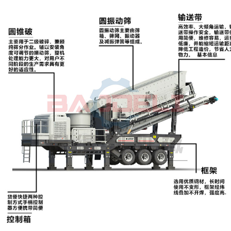 小型制砂機(jī)大型移動(dòng)河卵石煤矸石破碎機(jī)建筑垃圾粉碎機(jī)柴油機(jī)