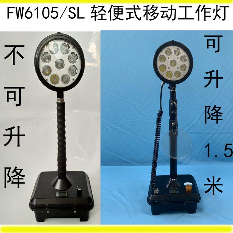 FW6105(yng)pʽ(yng)fw6105slƄ(dng)led