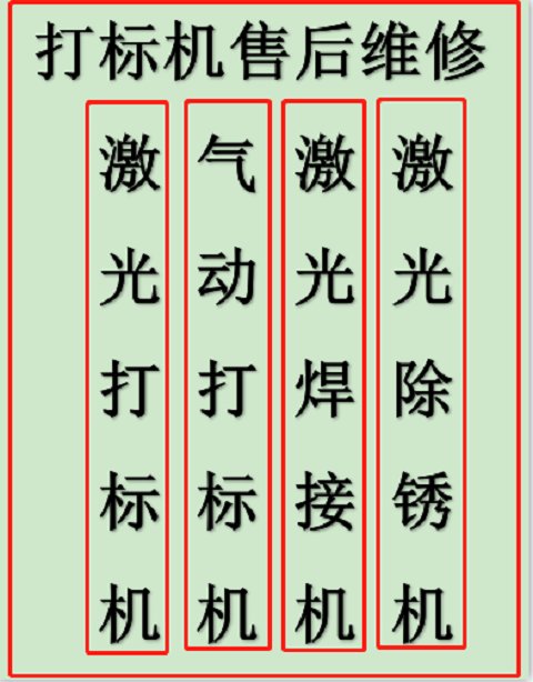 成都金屬表面除銹管件快速除銹清洗飛龍達(dá)激光現(xiàn)貨供應(yīng)免費(fèi)測樣