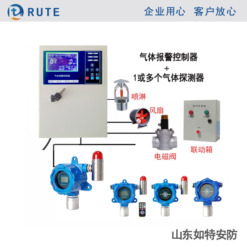 如特安防廠家?；穫}庫可燃?xì)怏w報(bào)警器酮類醇類蒸氣在線報(bào)警探頭