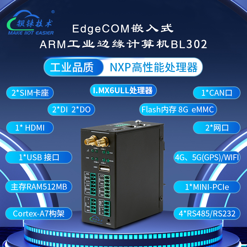 4G5G智慧交通linux二次開發(fā)數(shù)據(jù)采集模塊RAM低功耗計算機