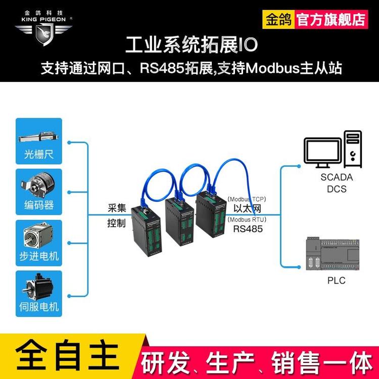 智慧工廠三菱FX1S-10MT-D6輸入點(diǎn)4點(diǎn)晶體管輸出直流供電鋇錸