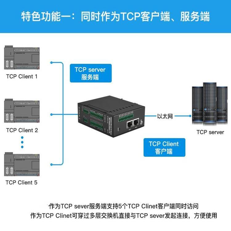 中國(guó)制造2025三菱FX1S-20MR-D繼電器12進(jìn)8出直流供電