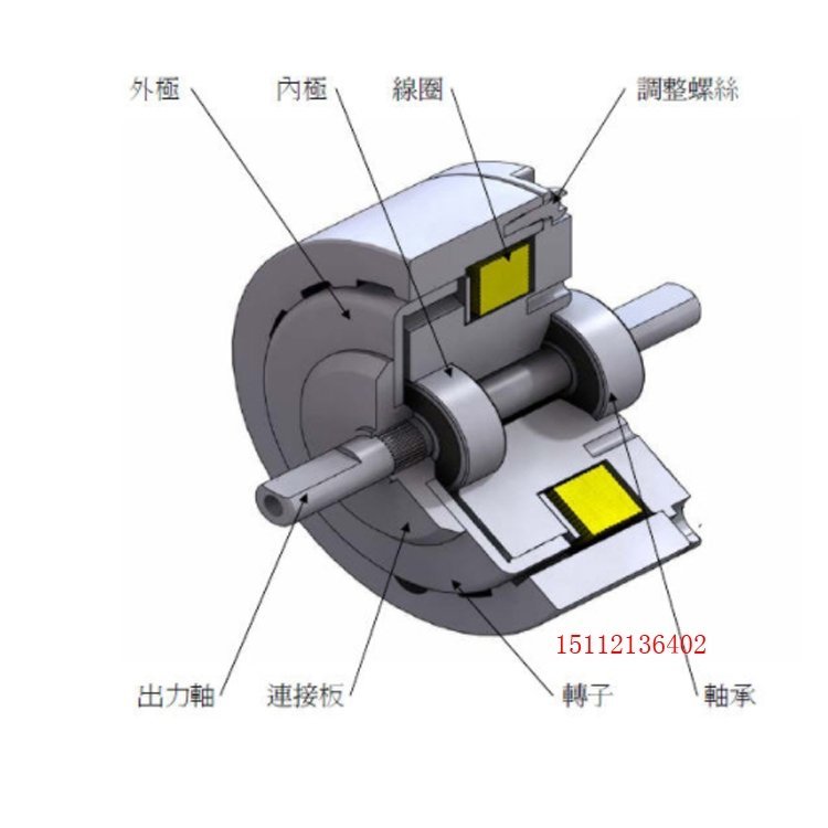 磁滯制動(dòng)器選用型號(hào)仟岱CHB1S4AA可高速回轉(zhuǎn)