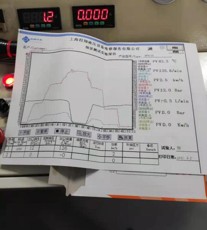 維修林德液壓泵HPR135-020001用于80噸履帶吊機(jī)