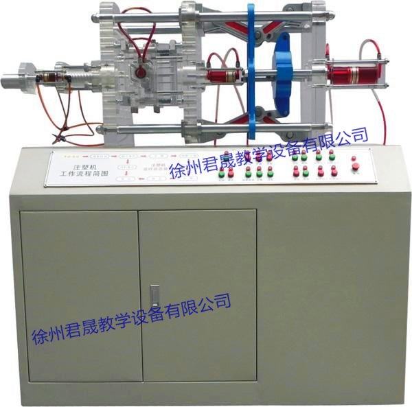 君晟教學(xué)用透明液壓注塑模擬機(jī)模具模型JS-YZS型