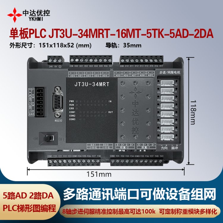 深圳PLC工控板34MRT中達優(yōu)控三菱編程PLC單板支持FX3U8軸伺服電機帶溫度模擬量4