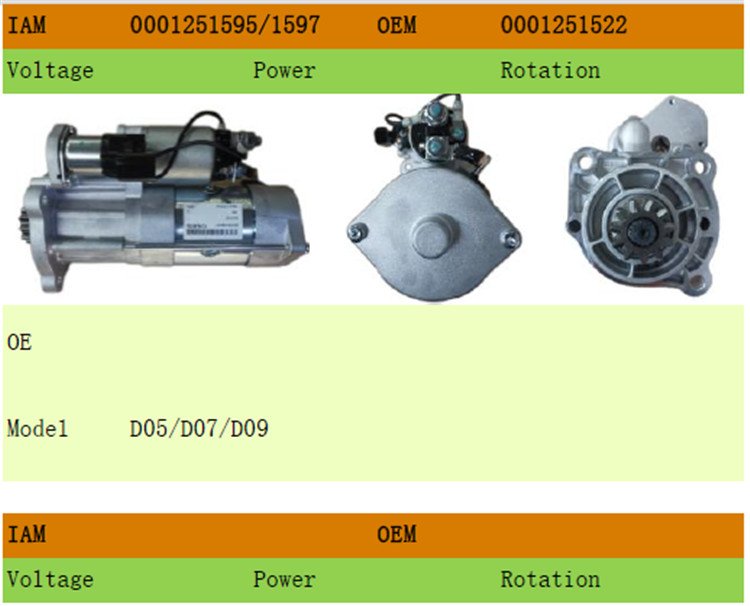 德國(guó)博士索恩格SEG馬達(dá)0001251501挖掘機(jī)馬達(dá)D06S21321