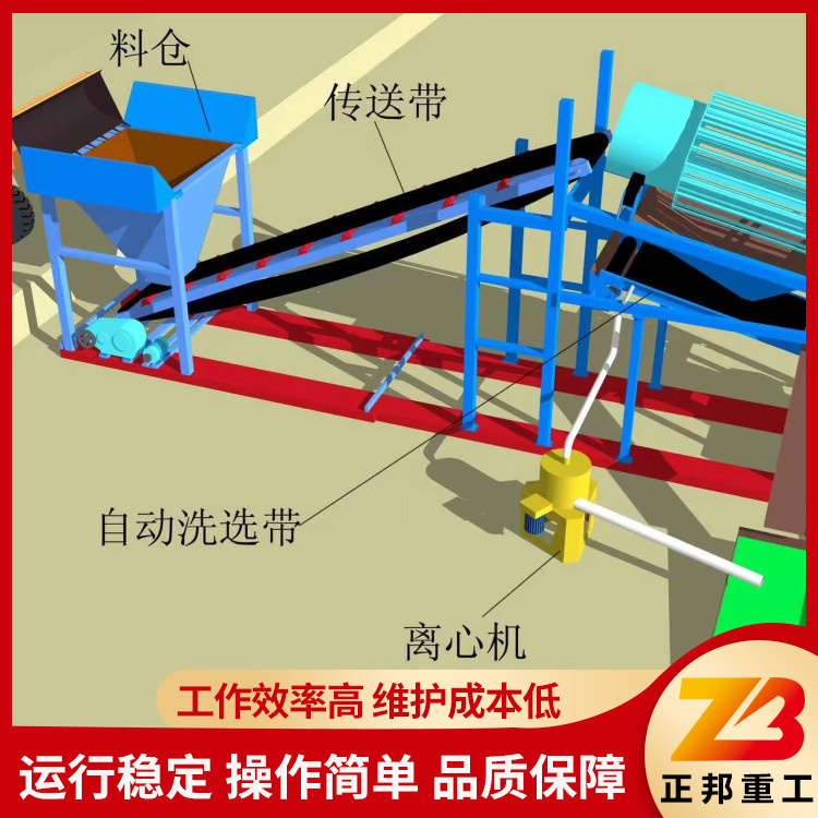 沙金設(shè)備機(jī)械使用壽命長(zhǎng)洗選分級(jí)脫水多種款式可選