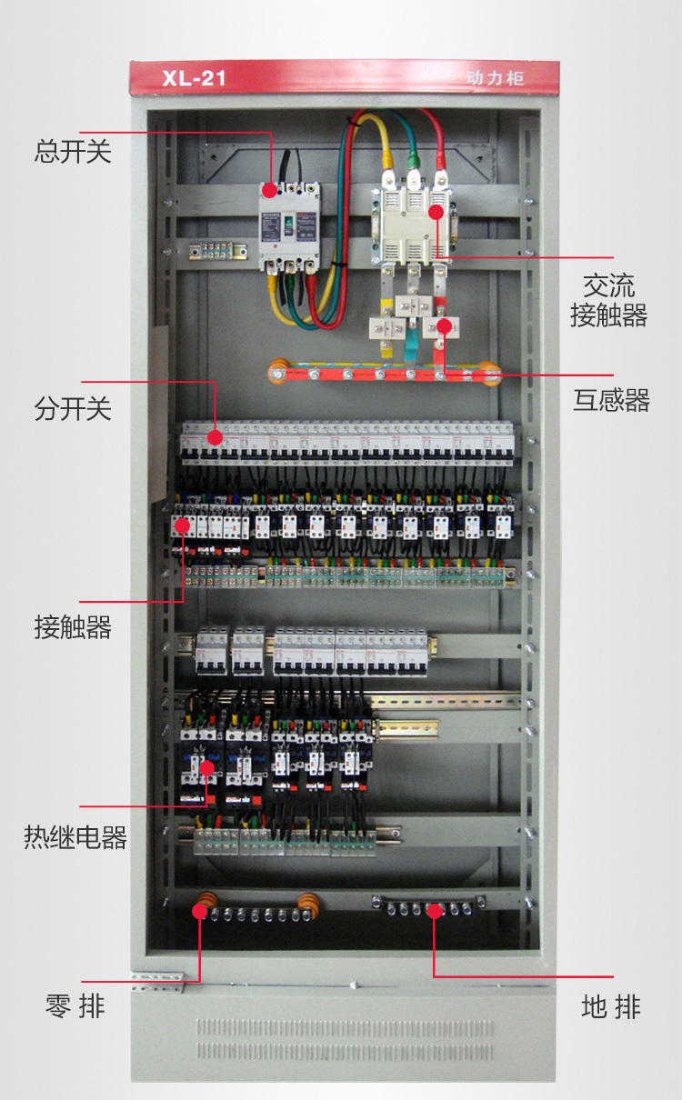 空調(diào)自動(dòng)化控制系統(tǒng)，恒壓供水控制柜，換熱站，廢氣廢水，配電柜成套