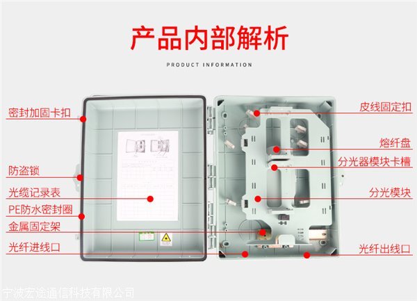 插片式32路光纜分纖盒