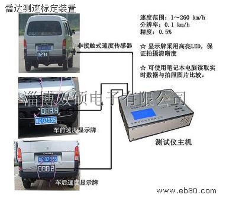 CTM-3000F型地感線圈式測(cè)速儀檢定裝置非接觸式多功能速度儀