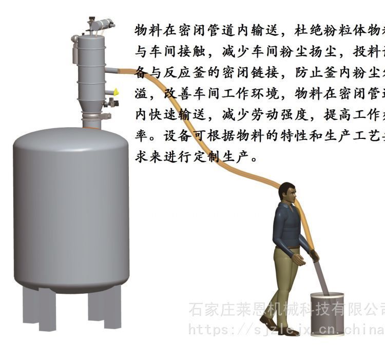 全自動密閉真空上料輸送投料機