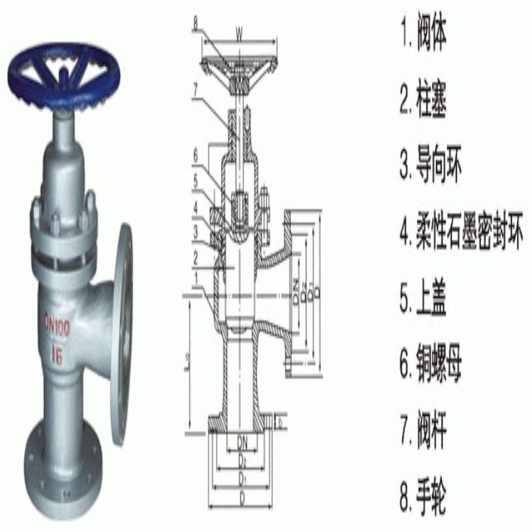 U44SM角式柱塞閥-法蘭-不銹鋼-閥天閥門碳鋼