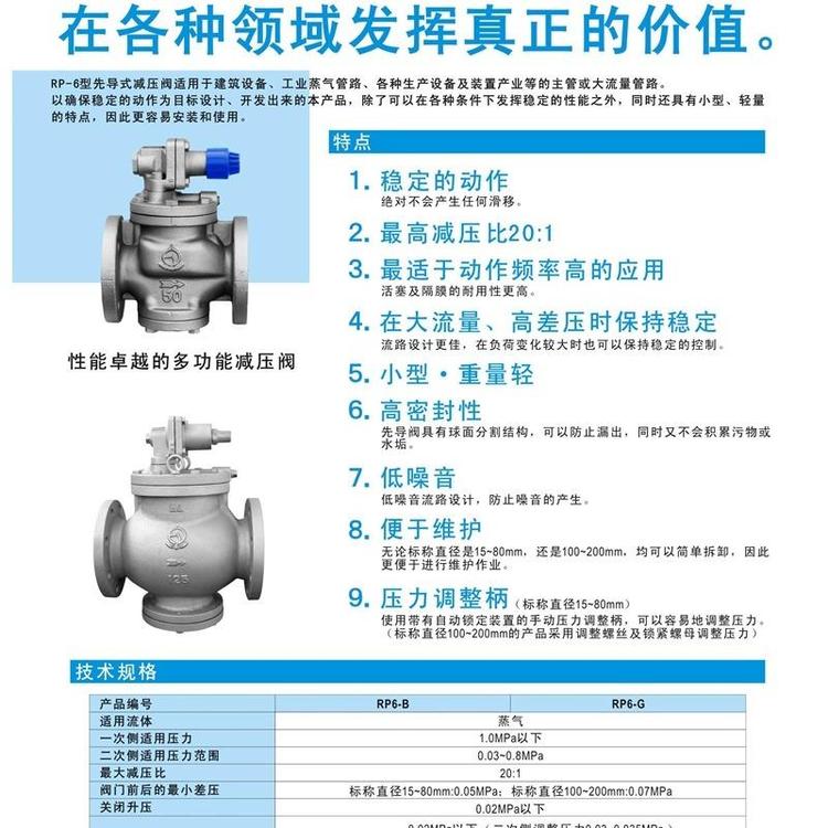 供應(yīng)鍋爐蒸汽穩(wěn)壓調(diào)壓閥venn閥天DN40RP-6減壓閥