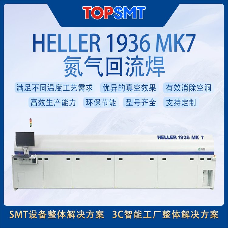 氮?dú)饣亓骱窰ELLER1936MK7上3下3雙軌溫度控制精度±1℃