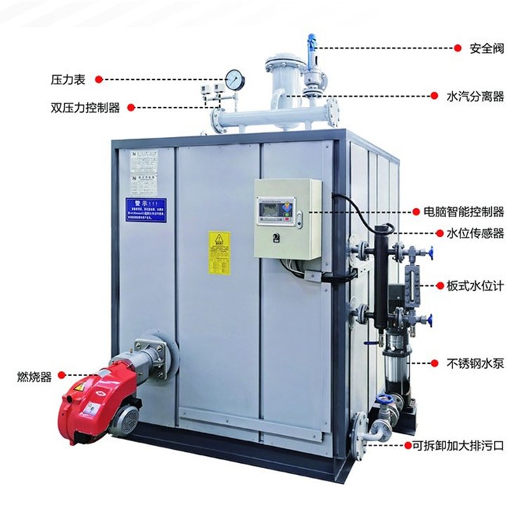 低碳2噸天然氣燃料蒸汽鍋爐環(huán)保節(jié)能燃油氣兩用鍋爐廠