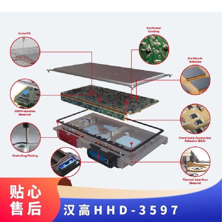 漢高HHD3597單組分聚氨酯基反應熱熔膠平視顯示器