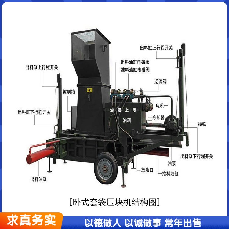 雙缸青儲壓塊機(jī)玉米秸稈液壓打包機(jī)電動操作順陽出包塊