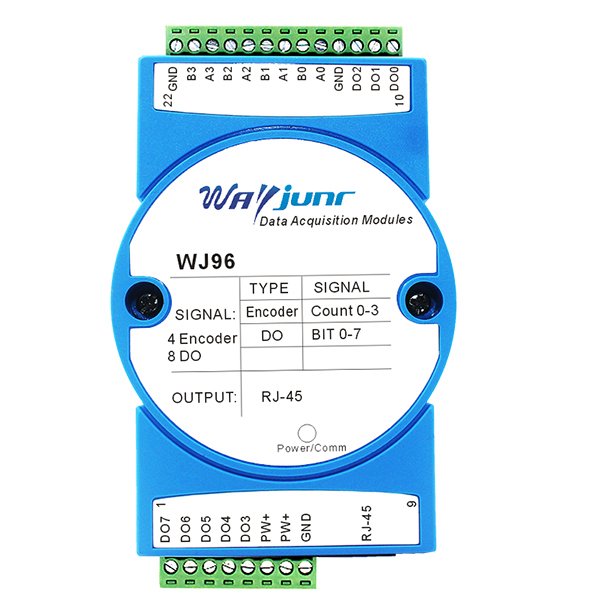 4路編碼器脈沖計(jì)數(shù)器8路DO，ModbusTCP模塊WJ96
