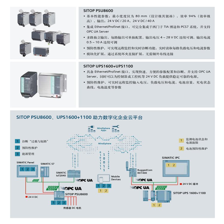 西門子代理商5SL6132-7CC小型斷路器230\/400V6kA1極C32A低壓現(xiàn)貨