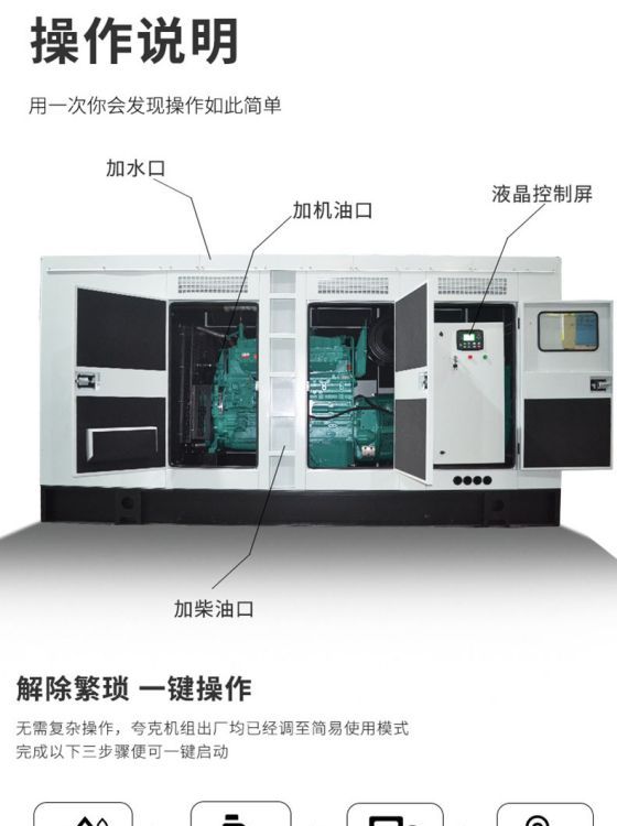 松江發(fā)電機(jī)出租限電不用慌100-2000kw柴油靜音發(fā)電機(jī)組租賃