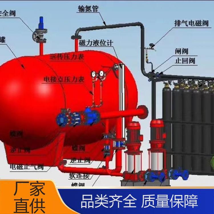 消防氣體頂壓給水設(shè)備平穩(wěn)堅(jiān)固耐用規(guī)格齊全耐老化耐腐蝕信昌達(dá)