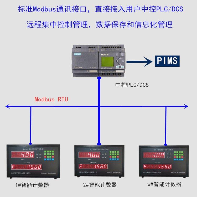 中建京誠玉米包計(jì)數(shù)器傳感器不用擦防水防塵防腐蝕