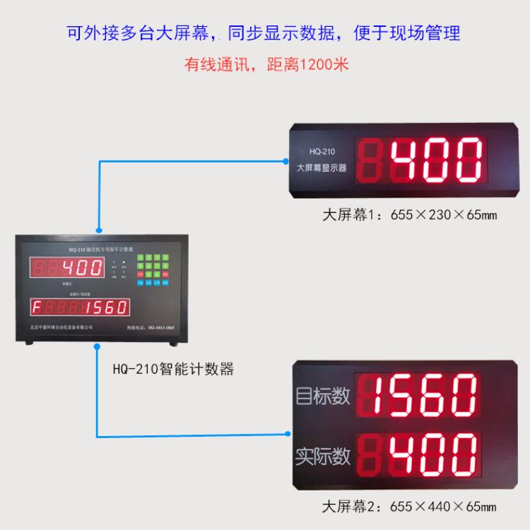 豬屠宰廠專用宰殺生產(chǎn)線計(jì)數(shù)器系統(tǒng)上位機(jī)軟件管理系統(tǒng)