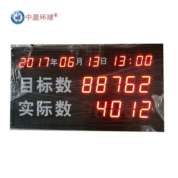 中建京誠HQ-210移動式皮帶機裝車專用貨物產(chǎn)品計數(shù)器識別連包疊包