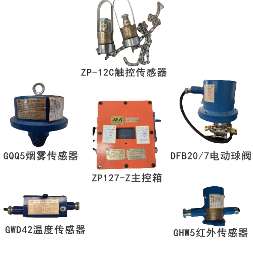 礦用自動灑水降塵裝置ZP127采煤工作面用防火防塵噴霧模式多模式