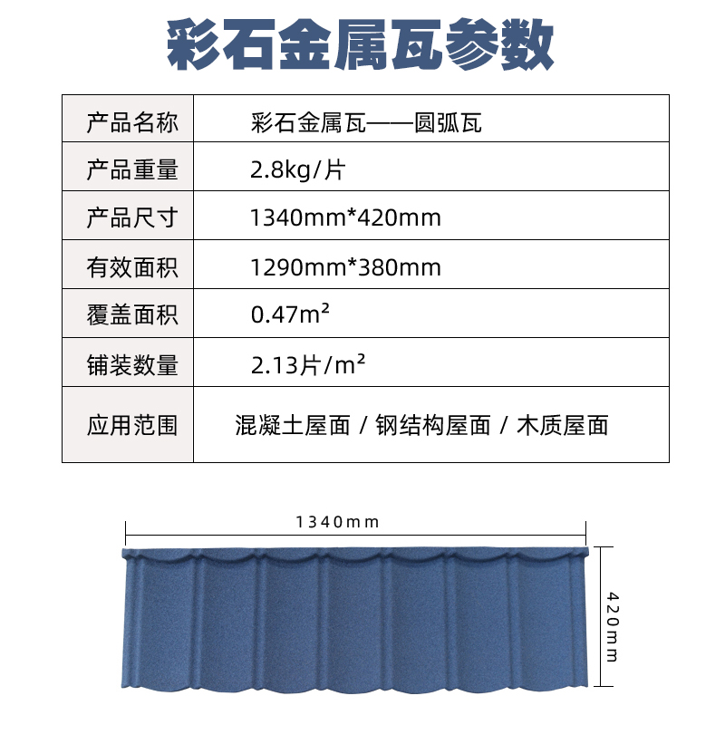 彩石金屬瓦耐火性強(qiáng)抗御火燒防滲漏性好表面A級防水經(jīng)濟(jì)實惠