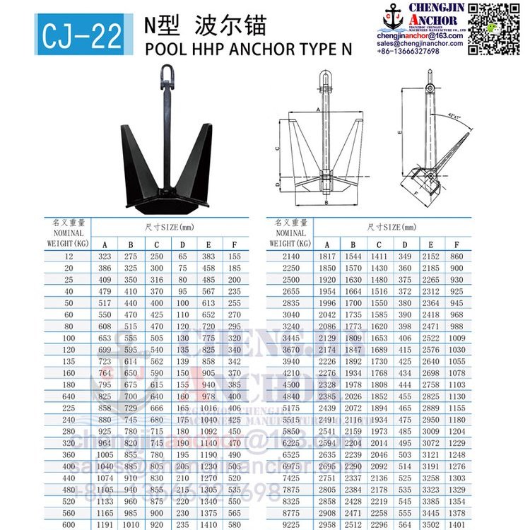 滕州成金N型波爾錨18375KG有CCS船檢廠家供應(yīng)