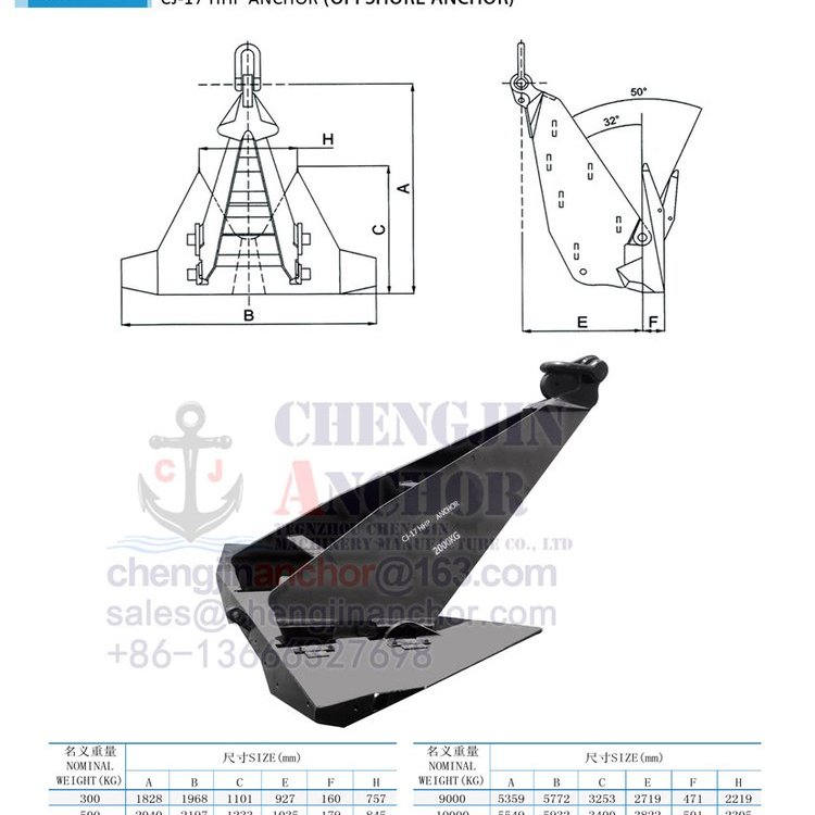 成金品牌CJ-17錨14000KG船用錨通過LRCCSBV認證