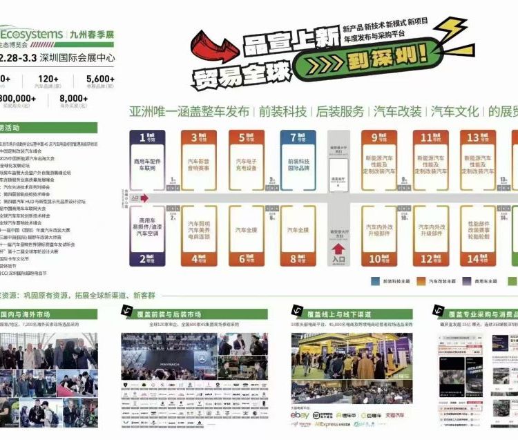 第25屆深圳九州汽車用品改裝展2025年2月28-3月3等您前來