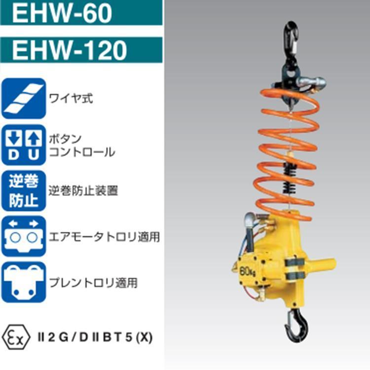 ENDOƷEHW-60R̖ӺJձԭa(chn)b