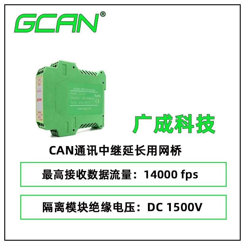 VCAN^GCAN-206p·CANӿڸٴ(sh)(j)ͨӍͨӍ