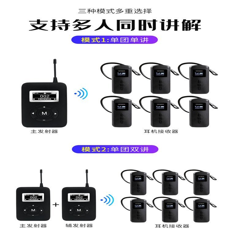 恒達無線講解器套裝商務導游專用一對多接收器生產(chǎn)廠家