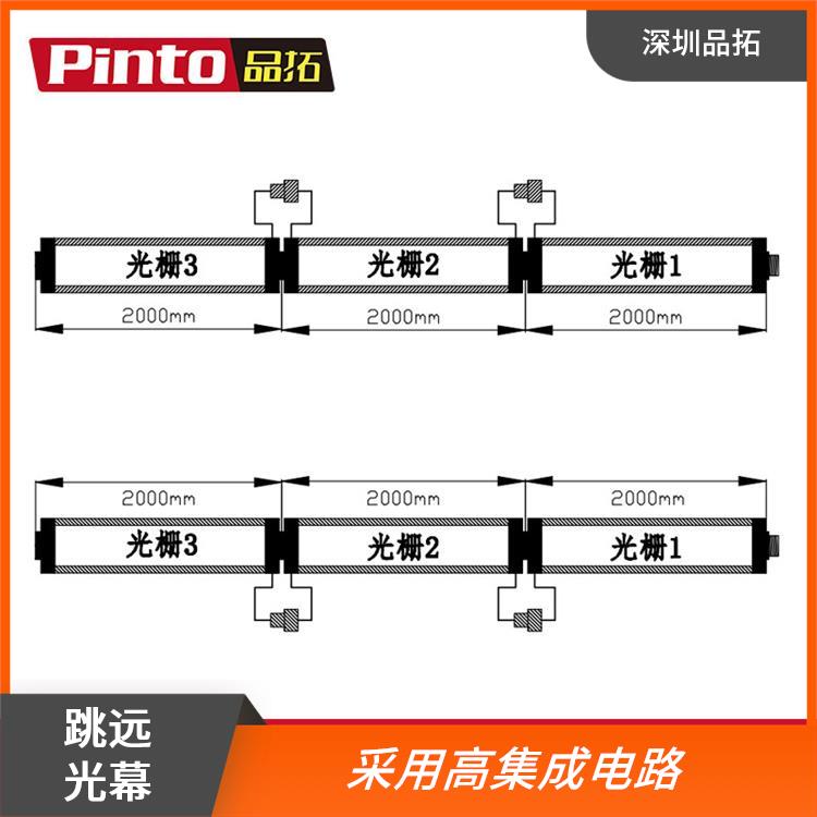 跳遠(yuǎn)光幕廠家品拓采用高集成電路支持多種主流輸出信號(hào)