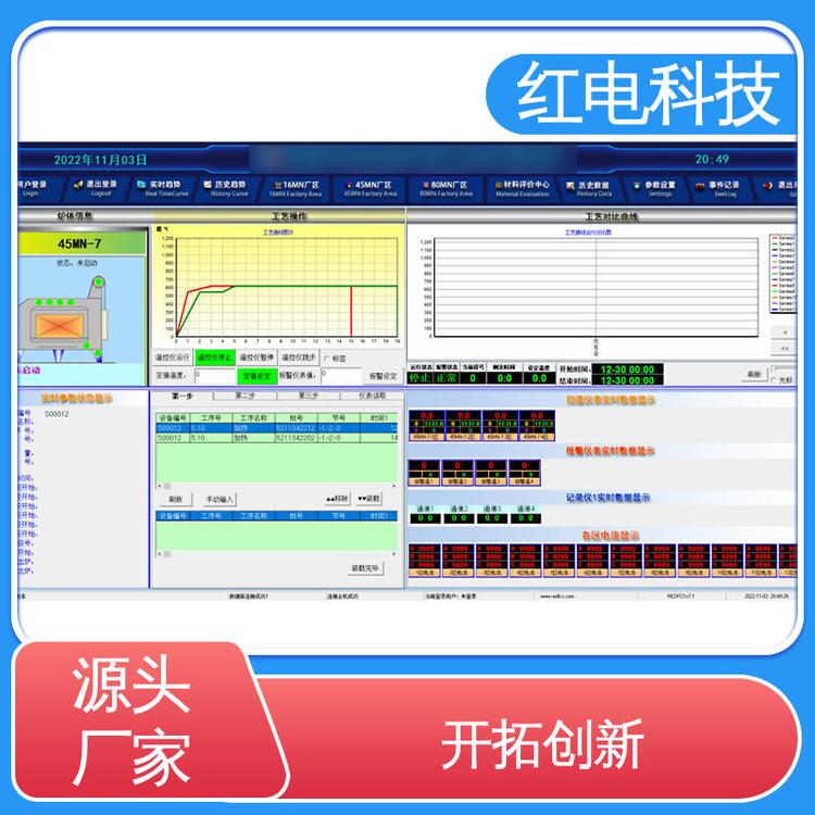 紅電科技燃?xì)鉅t熱處理生產(chǎn)過(guò)程在線控制系統(tǒng)安全性高用于化工行業(yè)