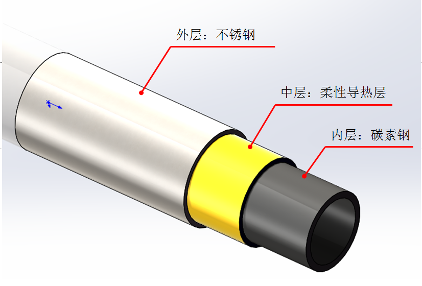 泓江智造生物燃料鍋爐空氣預熱器耐腐性強不銹鋼復合管