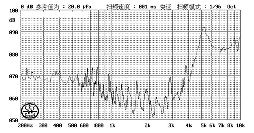 壓電式壓電SCYD1325蜂鳴器自動化生產(chǎn)高品質(zhì)蜂鳴器廠家直銷