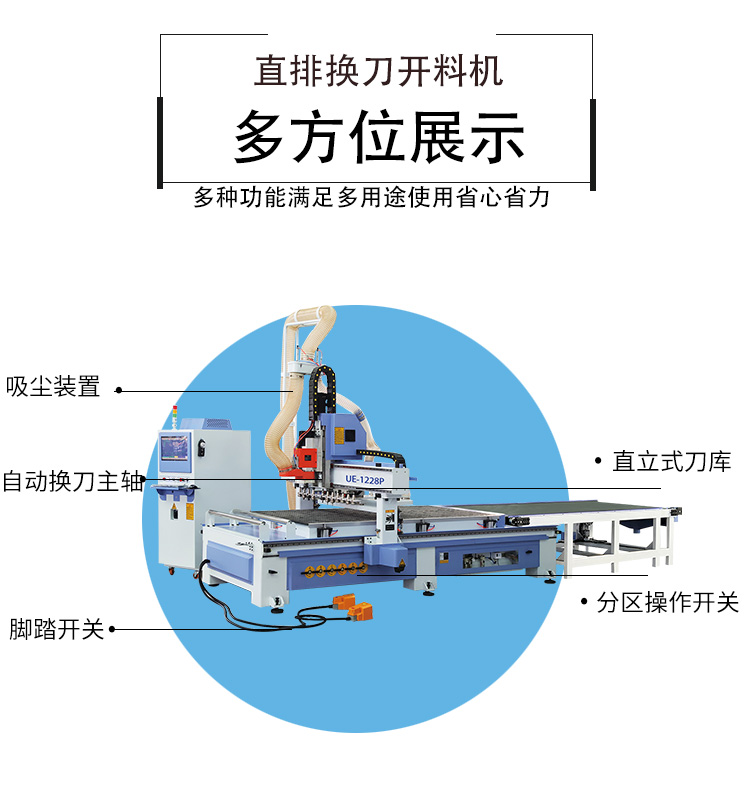 快克數(shù)控全自動加工中心直排換刀零秒換刀柜門木工機械生產(chǎn)商