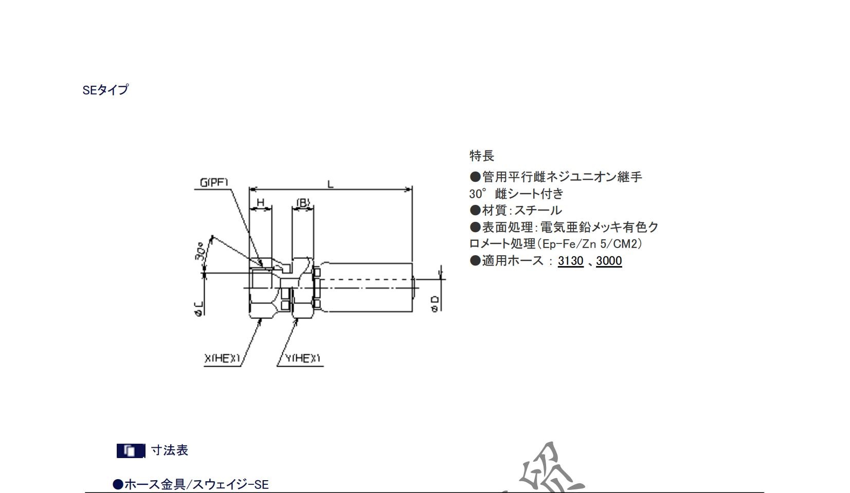 SE-PF-06液壓接頭NITTAMOORE原裝進口多款供選