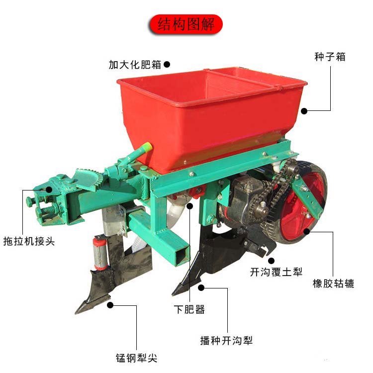 18馬力2行玉米精播機小四輪拖拉機懸掛播種機免耕種植玉米施肥機