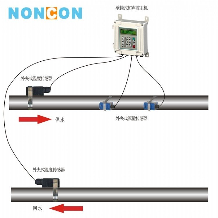 壁掛式外夾表熱水熱量污水計量表插入式超聲流量計波熱能熱量儀
