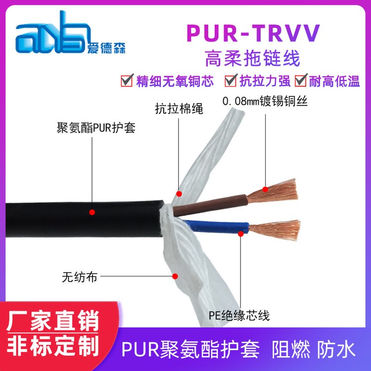 愛德森高柔性TRVV工業(yè)機(jī)器人自動化機(jī)械設(shè)備電纜機(jī)器人手臂線纜