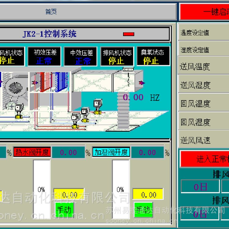 藥廠空調(diào)機(jī)組恒溫恒濕自控系統(tǒng)，自動化控制系統(tǒng)GMPPLC控制柜