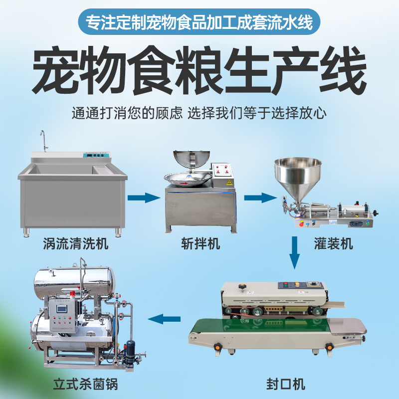 寵物食品加工設備狗糧貓糧濕糧全套生產(chǎn)線廠家